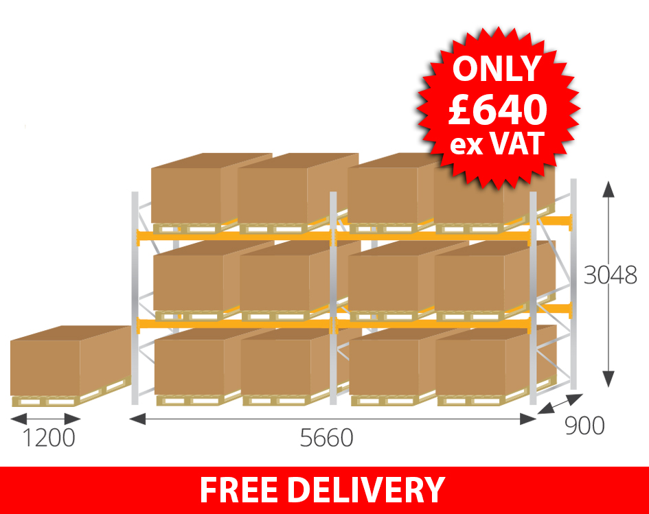 The Used Racking Company | Pallet Racking