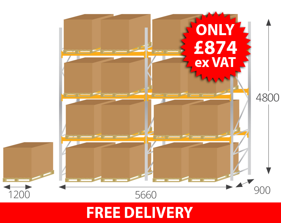 The Used Racking Company | Pallet Racking