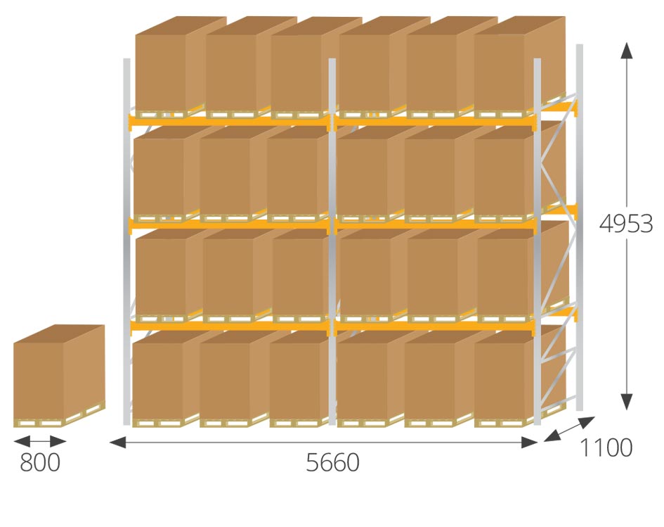 The Used Racking Company | Racking